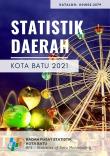 Statistik Daerah Kota Batu 2021